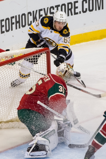 Boston bruins trade options